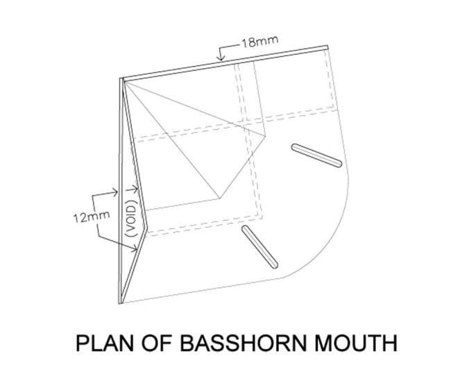 Plan-Basshorn-mouth